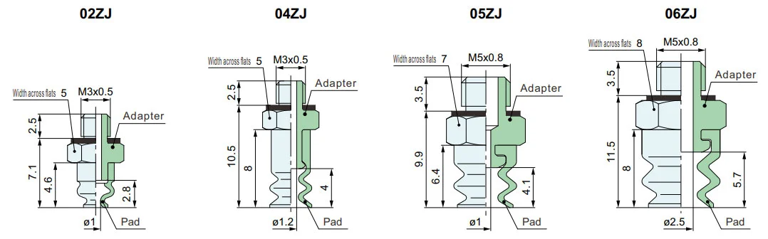 Mini Bellows Vacuum Suction Cups Zp2 Zj